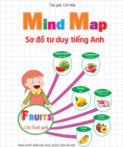 Mind Map sơ đồ tư duy tiếng Anh